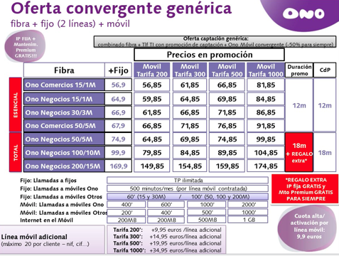 oferta-ono2.png